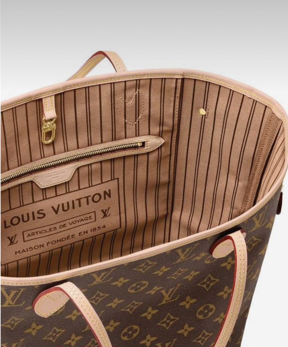 Monogram Neverfull Tote Bag (more colors)