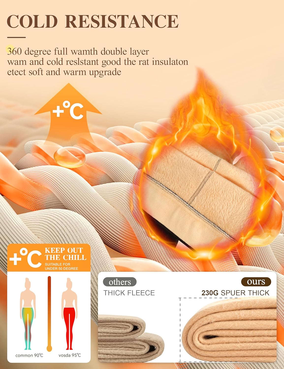 Women’s Fleece-Lined Tights - Ultra-Warm Fake Sheer Look Pantyhose Thick Leggings for Winter